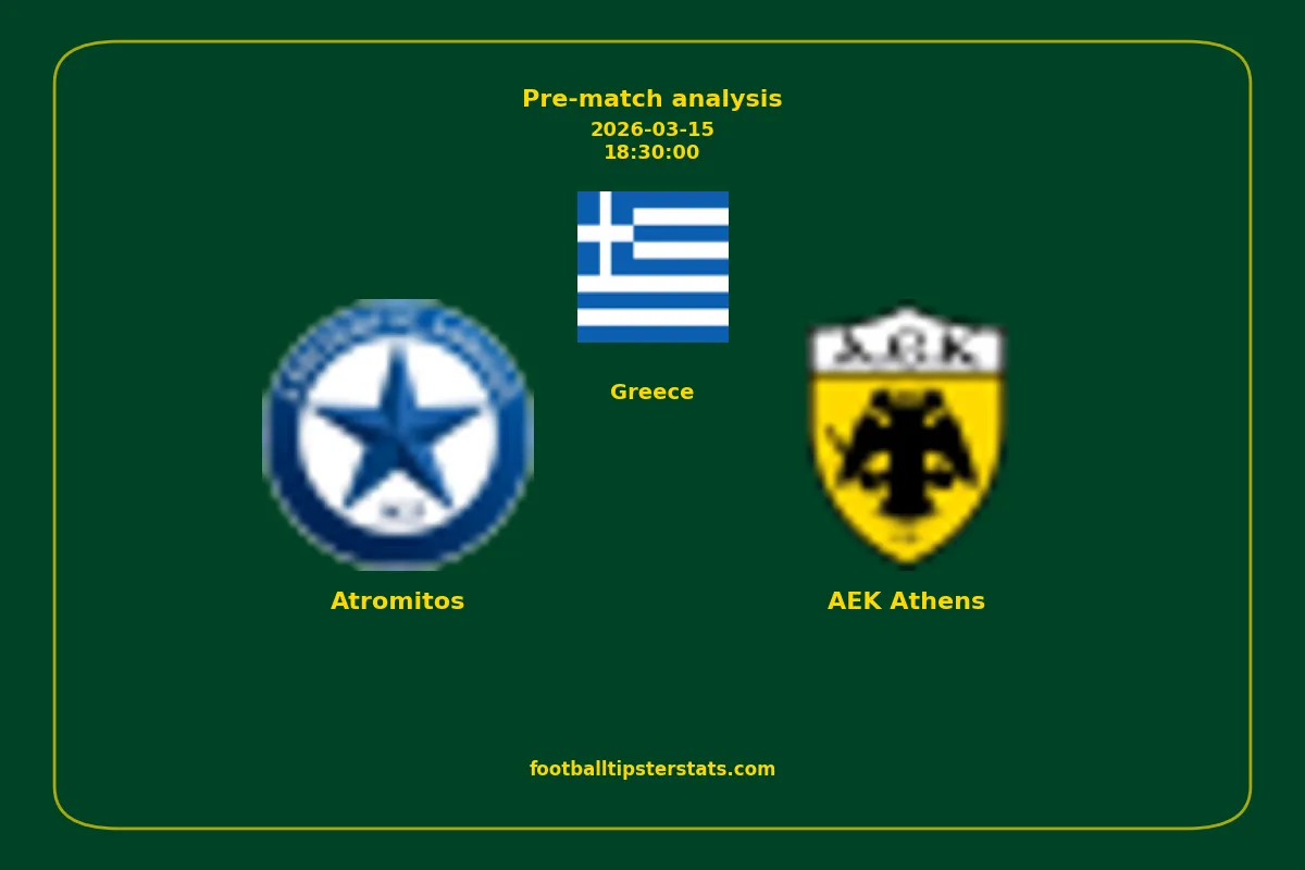 Pre-match analysis: Atromitos vs AEK Athens on 2026-03-15